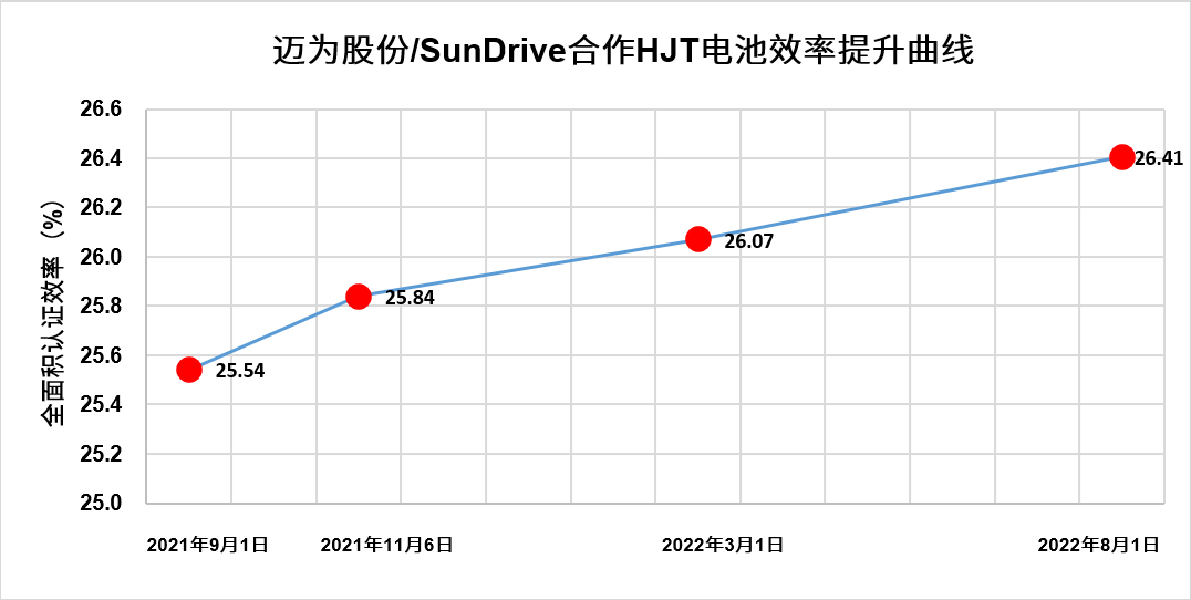 微信圖片_20220902152749.png